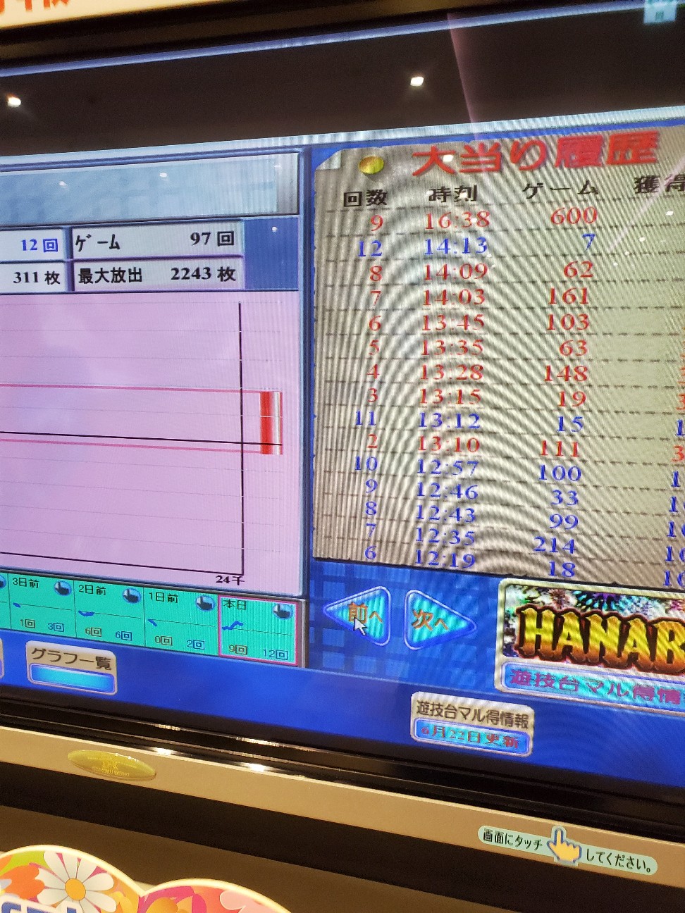 f:id:atsugiebina:20200628231148j:image f:id:atsugiebina:20200628231148j:image