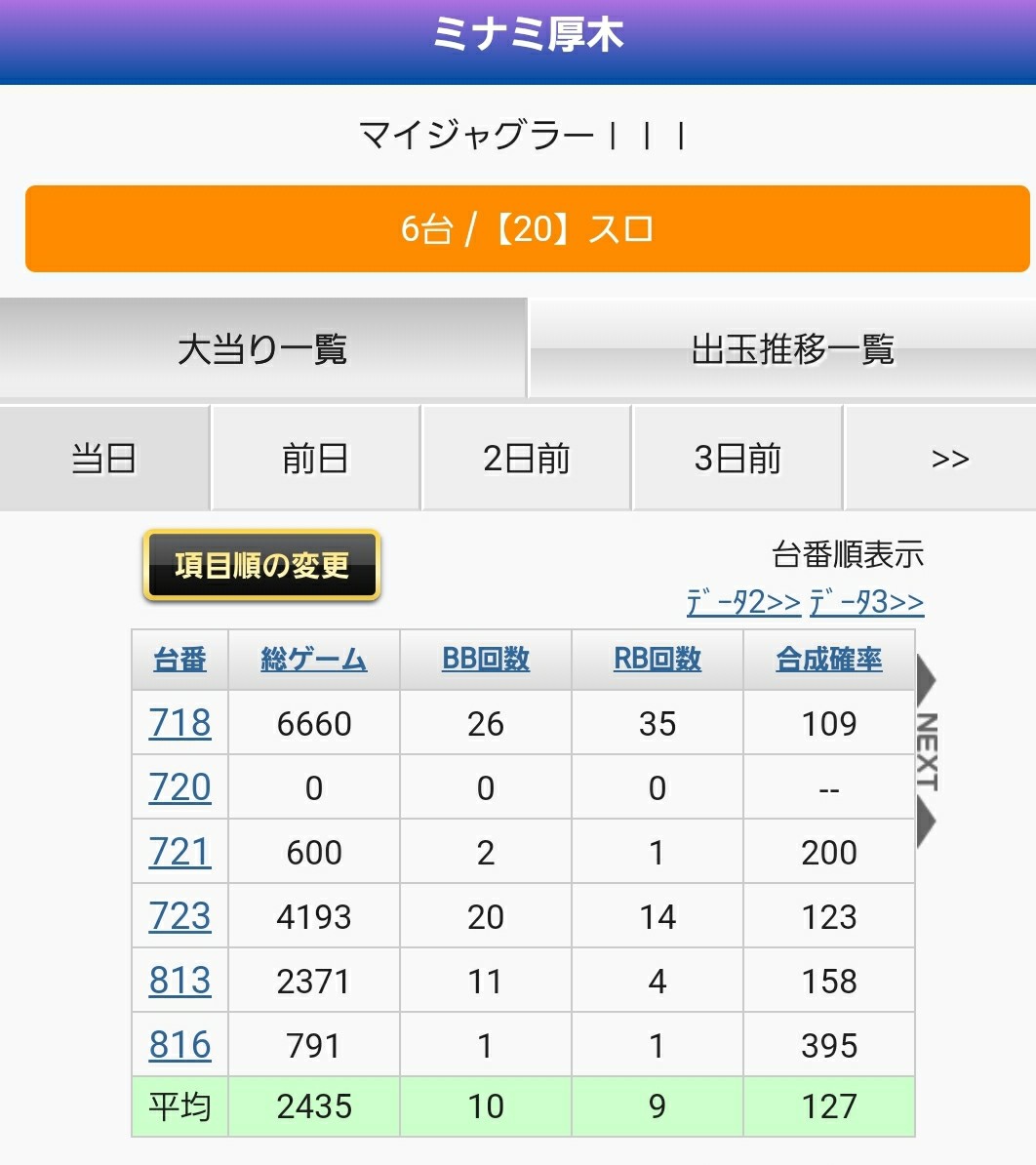 f:id:atsugiebina:20200710070709j:image f:id:atsugiebina:20200710070709j:image