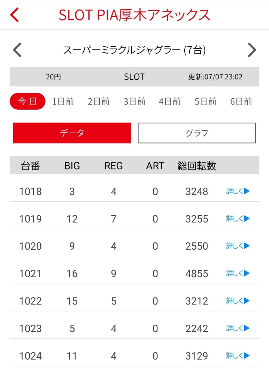 f:id:atsugiebina:20200710071030j:image f:id:atsugiebina:20200710071030j:image