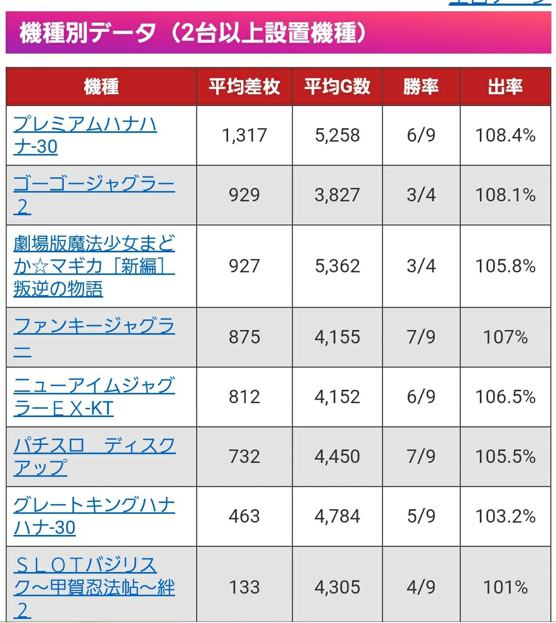 f:id:atsugiebina:20200724082054j:image f:id:atsugiebina:20200724082054j:image