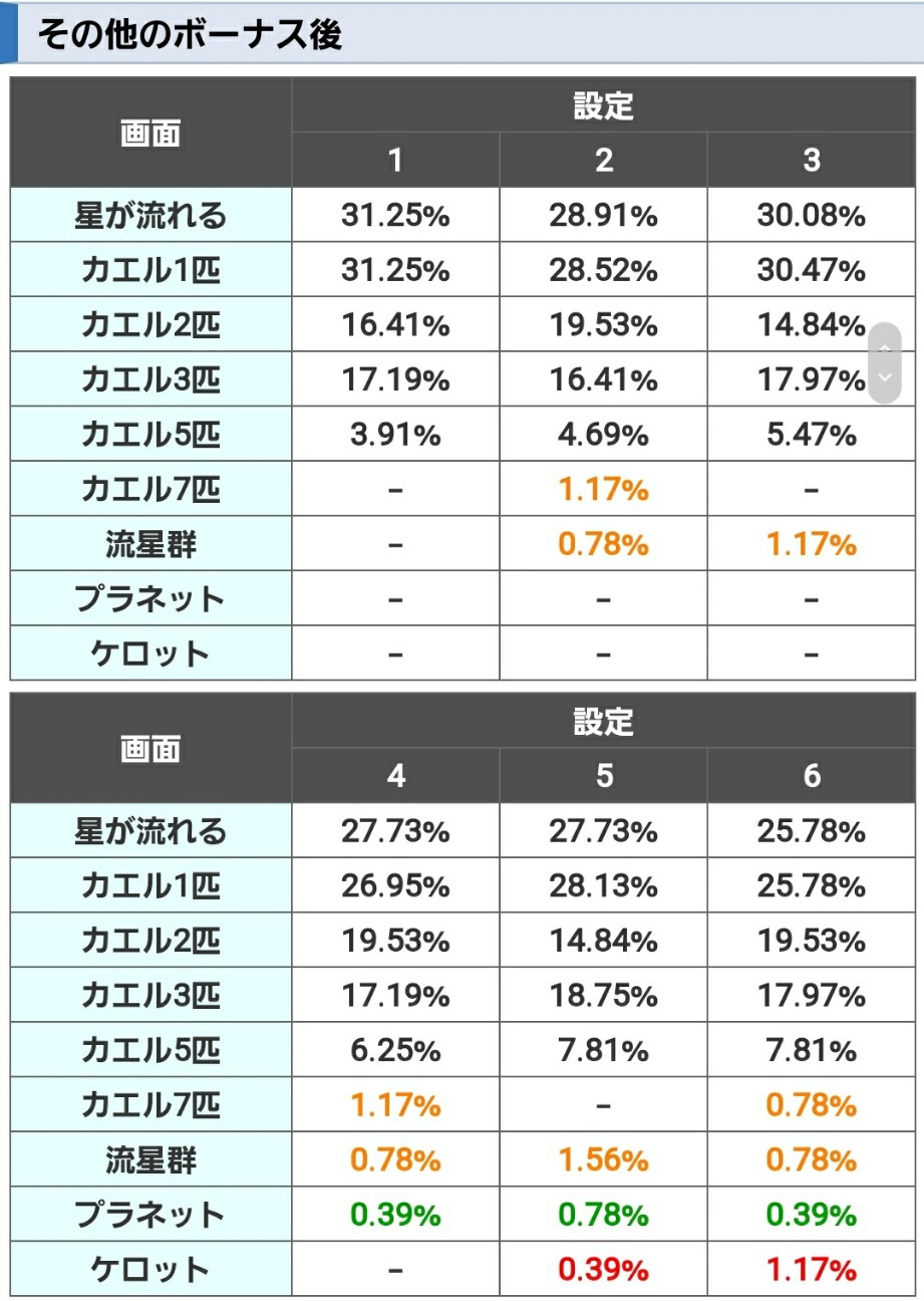 f:id:atsugiebina:20200724085241j:image f:id:atsugiebina:20200724085241j:image