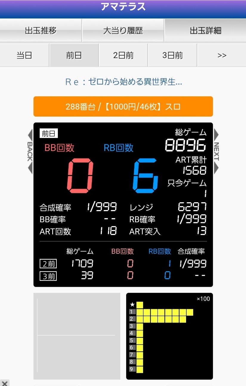 f:id:atsugiebina:20200725000318j:image f:id:atsugiebina:20200725000318j:image