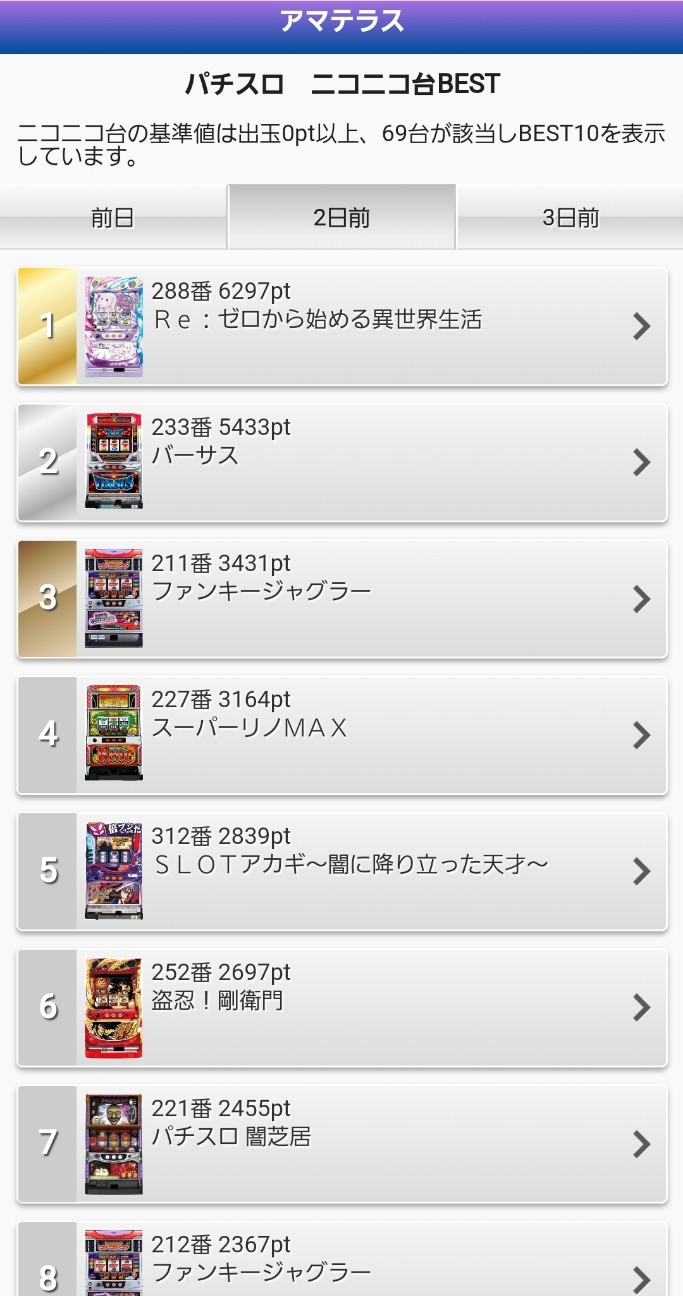 f:id:atsugiebina:20200726052121j:image f:id:atsugiebina:20200726052121j:image