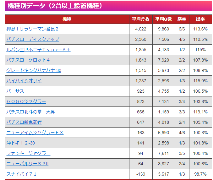 f:id:atsugiebina:20200729060606p:plain