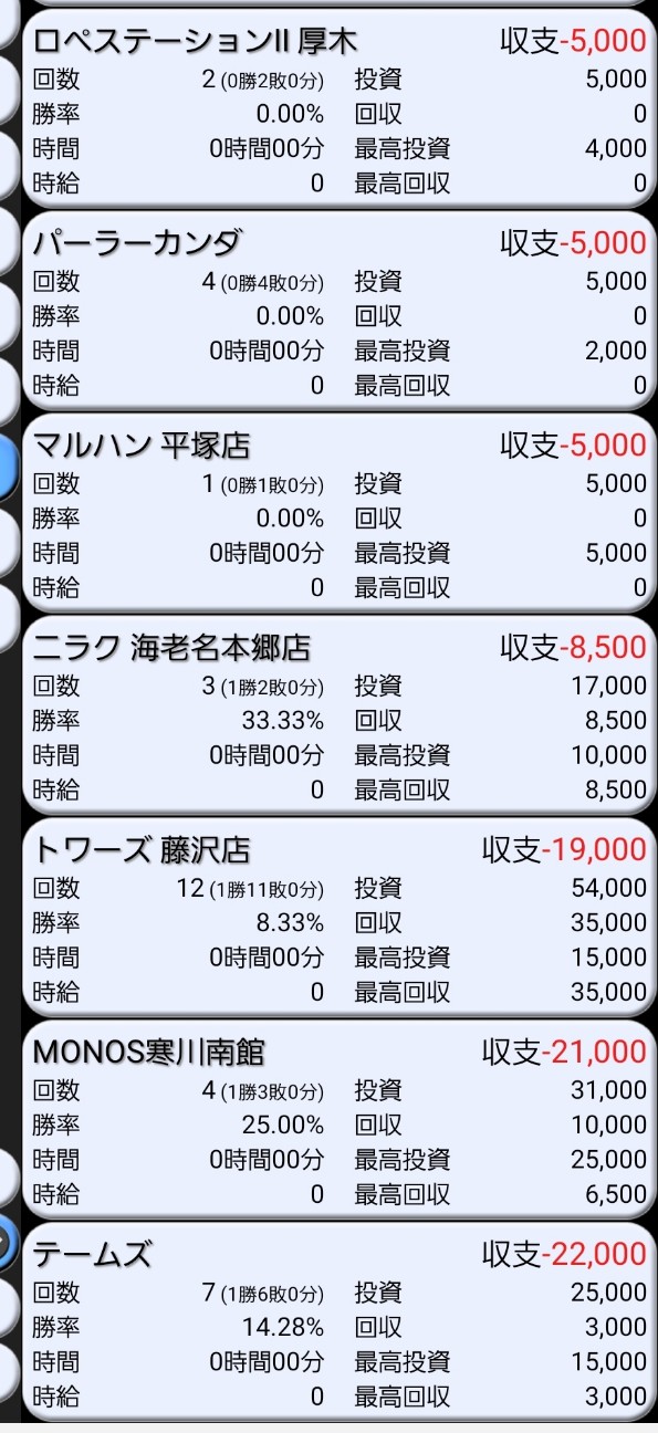 f:id:atsugiebina:20200801052405j:image