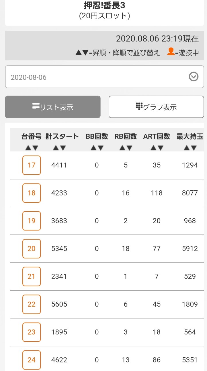 f:id:atsugiebina:20200807083500j:image