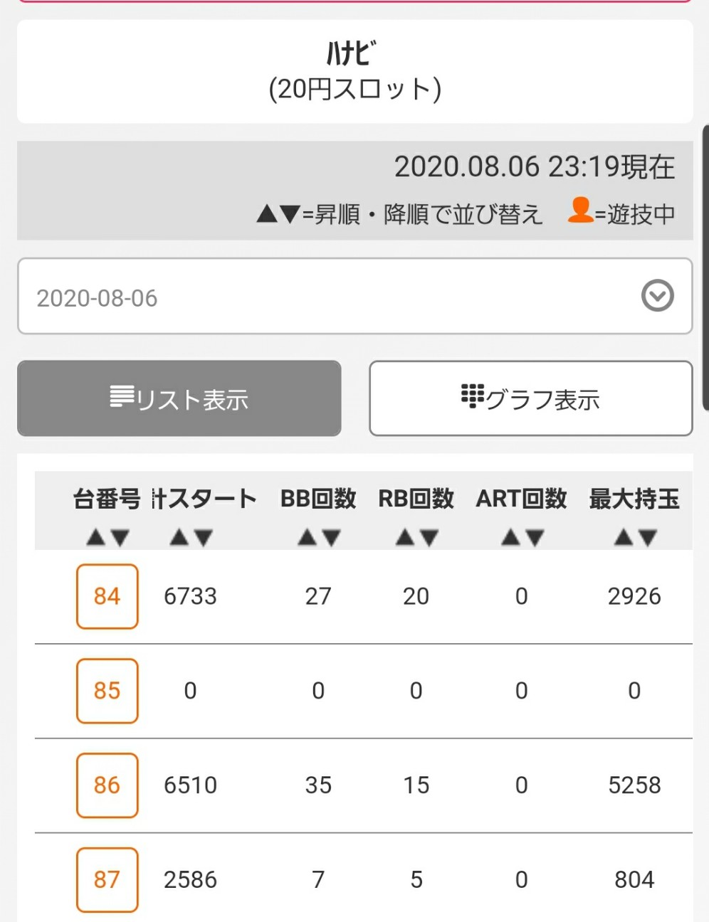 f:id:atsugiebina:20200807083735j:image