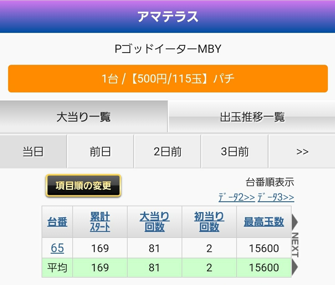 f:id:atsugiebina:20200814052731j:image