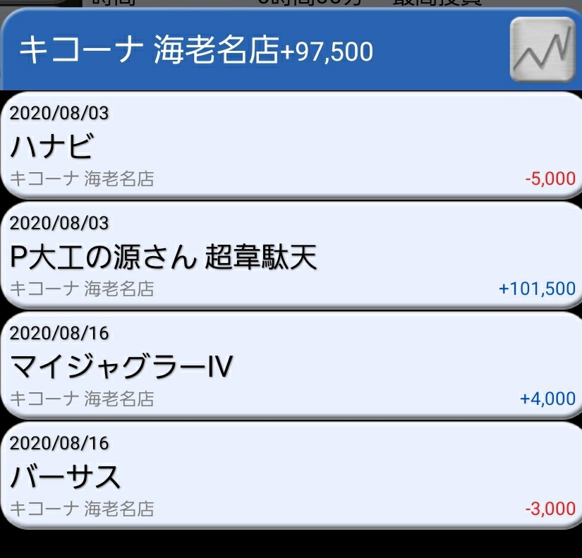 f:id:atsugiebina:20200901001300j:image