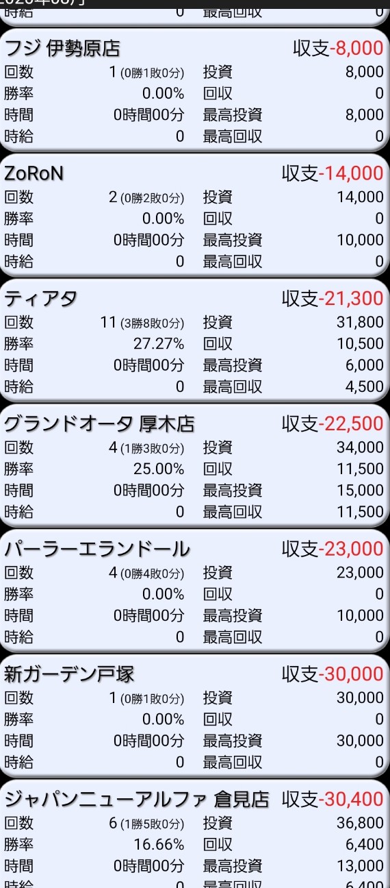 f:id:atsugiebina:20200901001842j:image