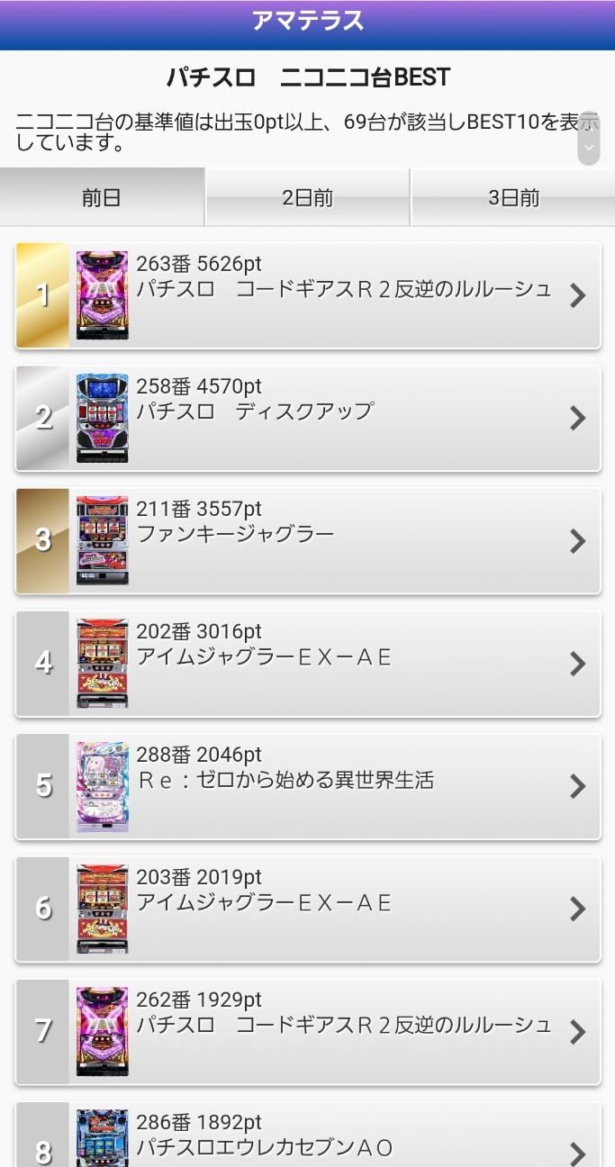 f:id:atsugiebina:20200924010211j:image f:id:atsugiebina:20200924010211j:image