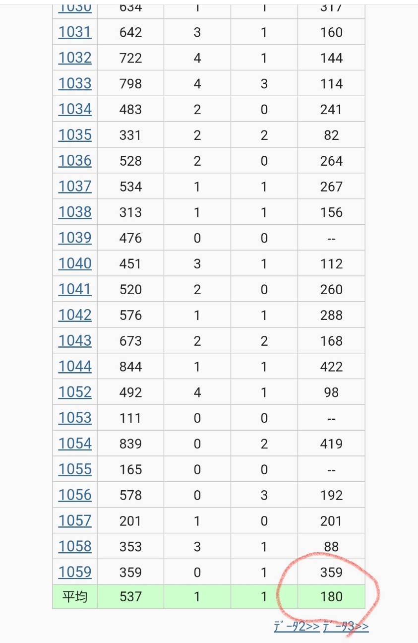 f:id:atsugiebina:20201001173314j:image