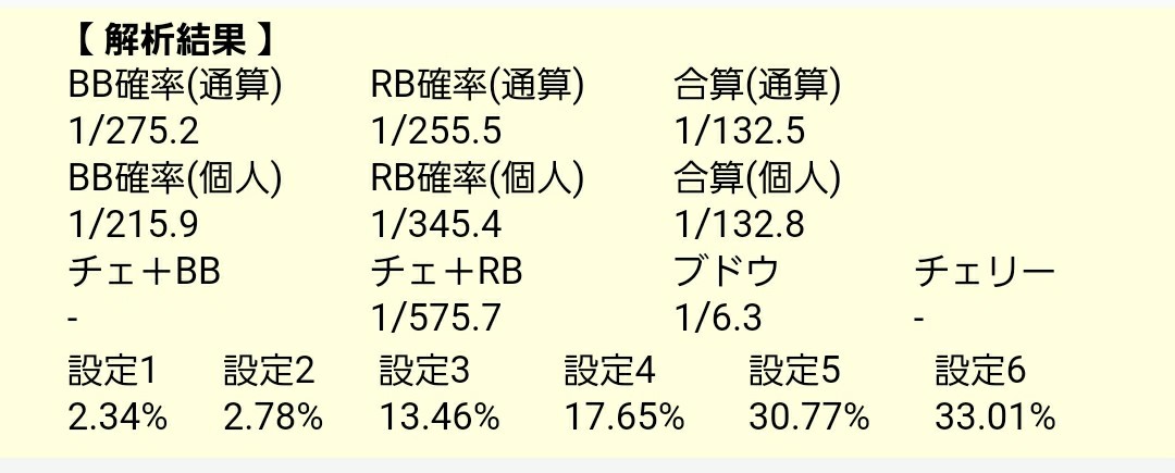 f:id:atsugiebina:20201003214457j:image f:id:atsugiebina:20201003214457j:image