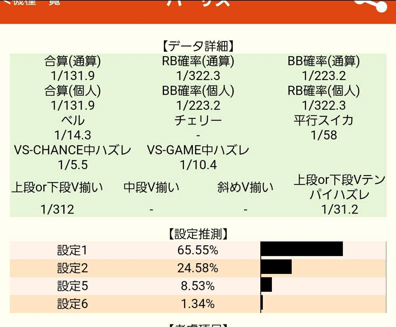 f:id:atsugiebina:20201102063511j:image