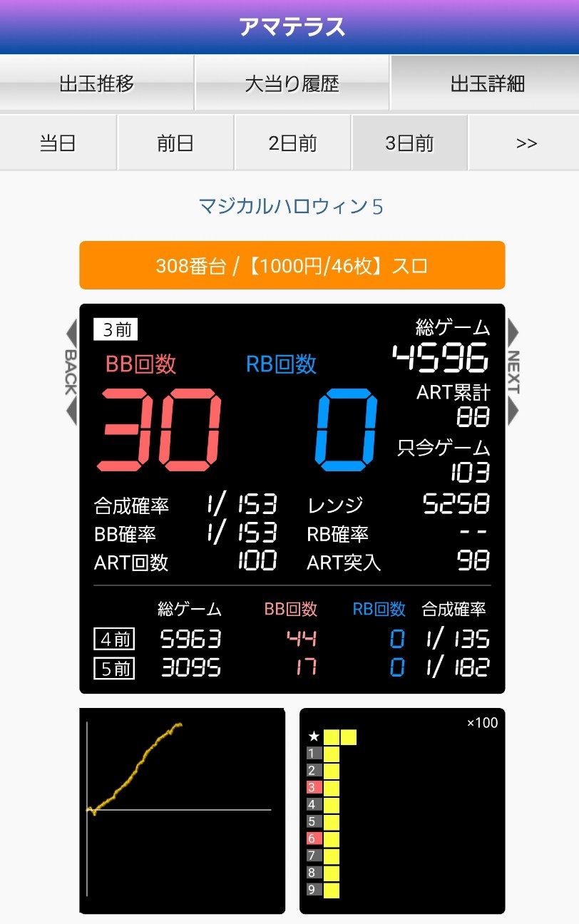 f:id:atsugiebina:20201105172247j:image