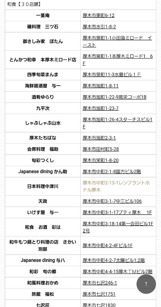 f:id:atsugiebina:20201130070236j:image
