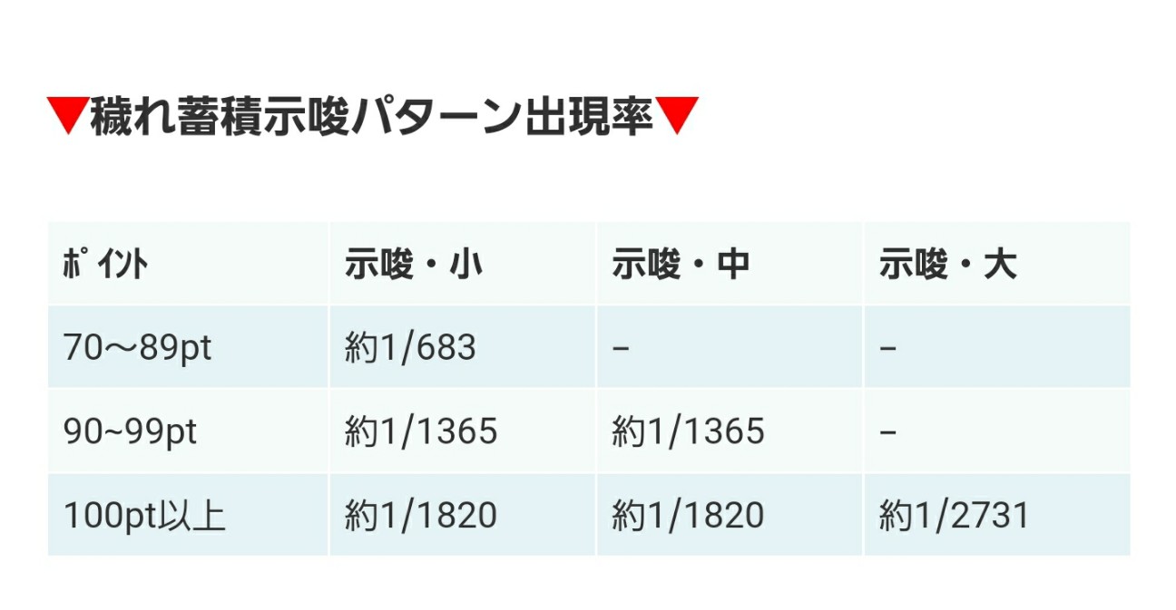 f:id:atsugiebina:20201202004809j:image