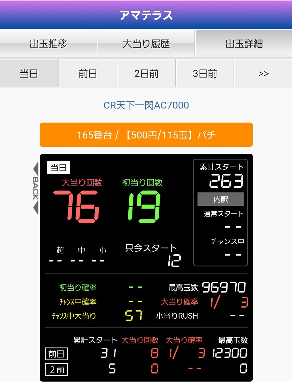 f:id:atsugiebina:20201202213612j:image f:id:atsugiebina:20201202213612j:image
