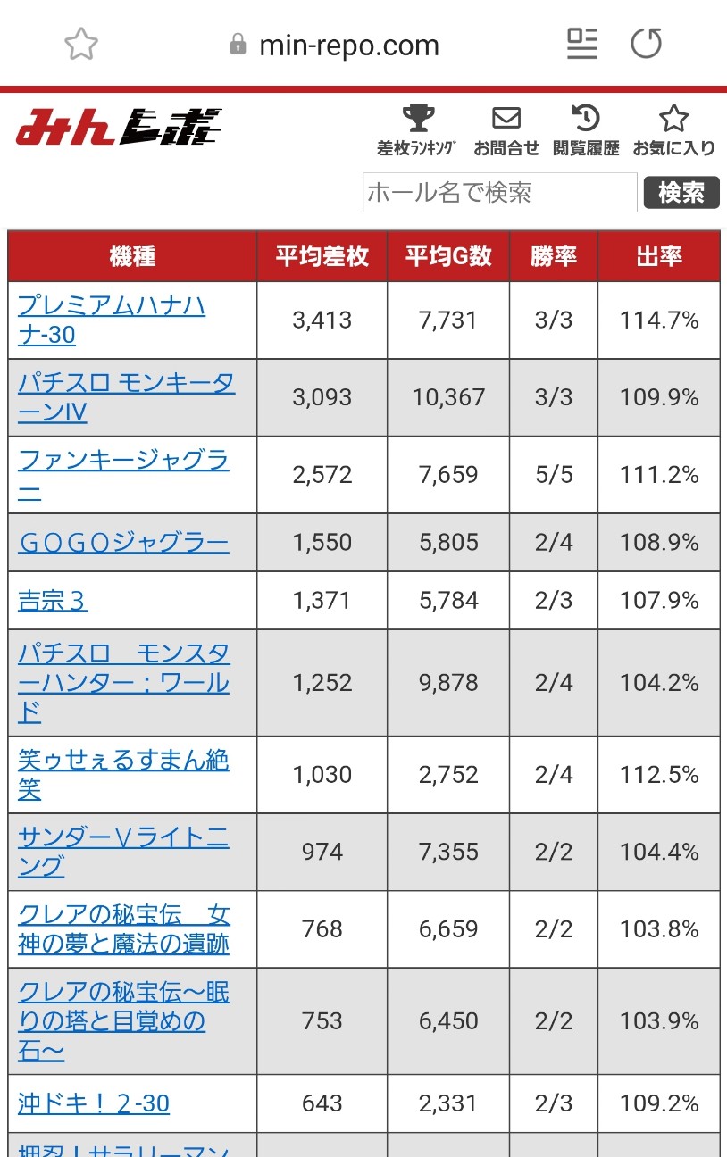 f:id:atsugiebina:20201211041832j:image f:id:atsugiebina:20201211041832j:image