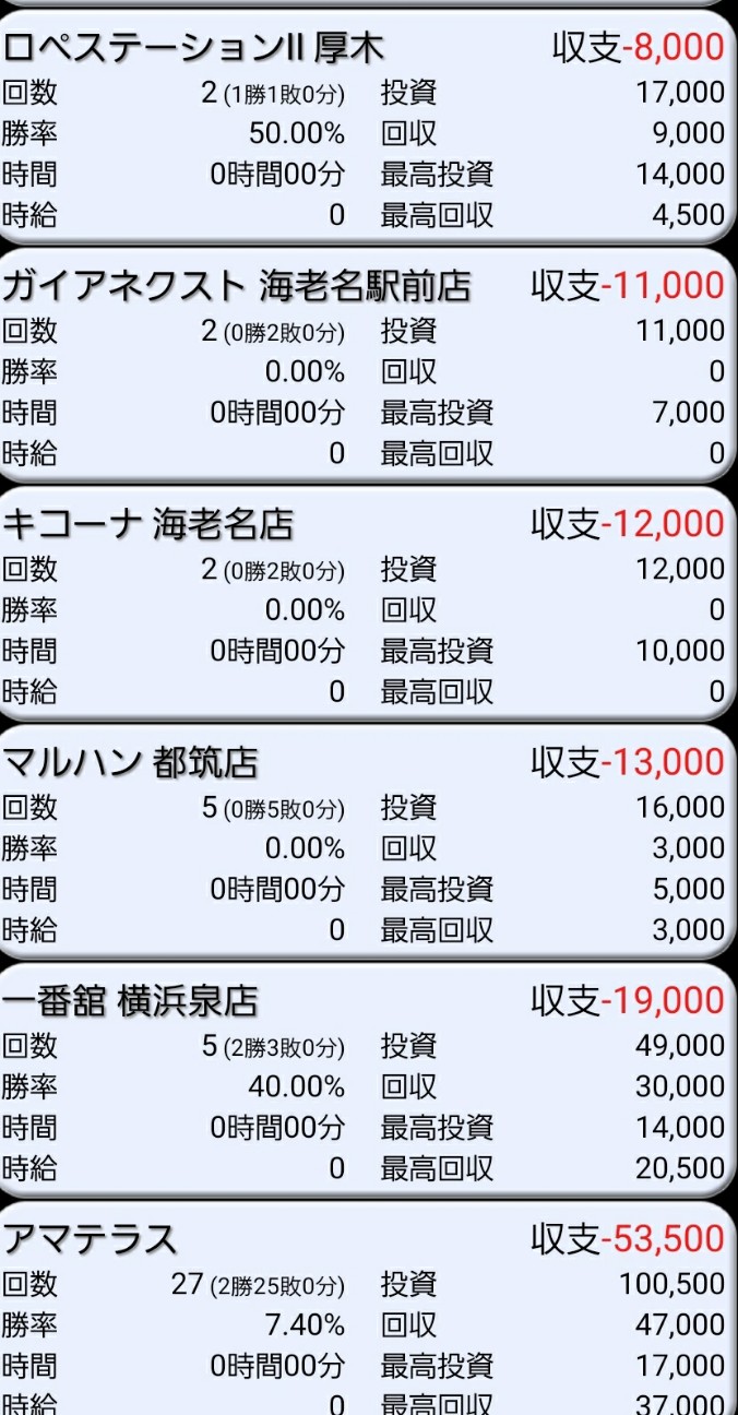 f:id:atsugiebina:20201230203339j:image