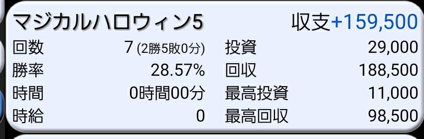 f:id:atsugiebina:20210102050812j:image