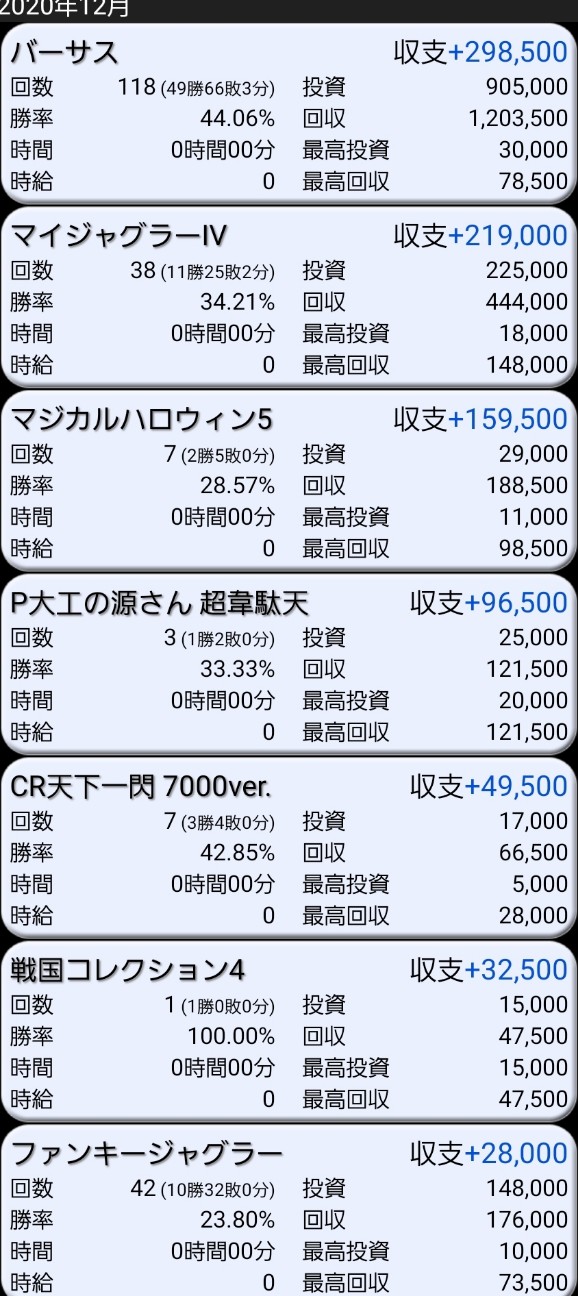 f:id:atsugiebina:20210102052057j:image