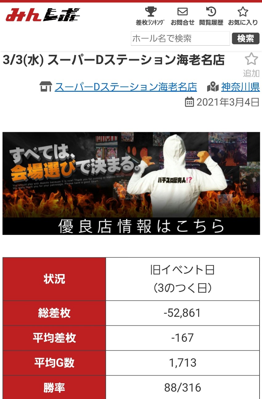 f:id:atsugiebina:20210308053403j:image