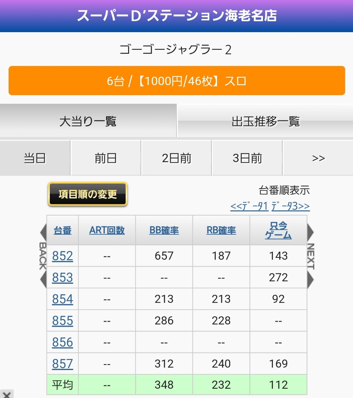 f:id:atsugiebina:20210329074047j:image