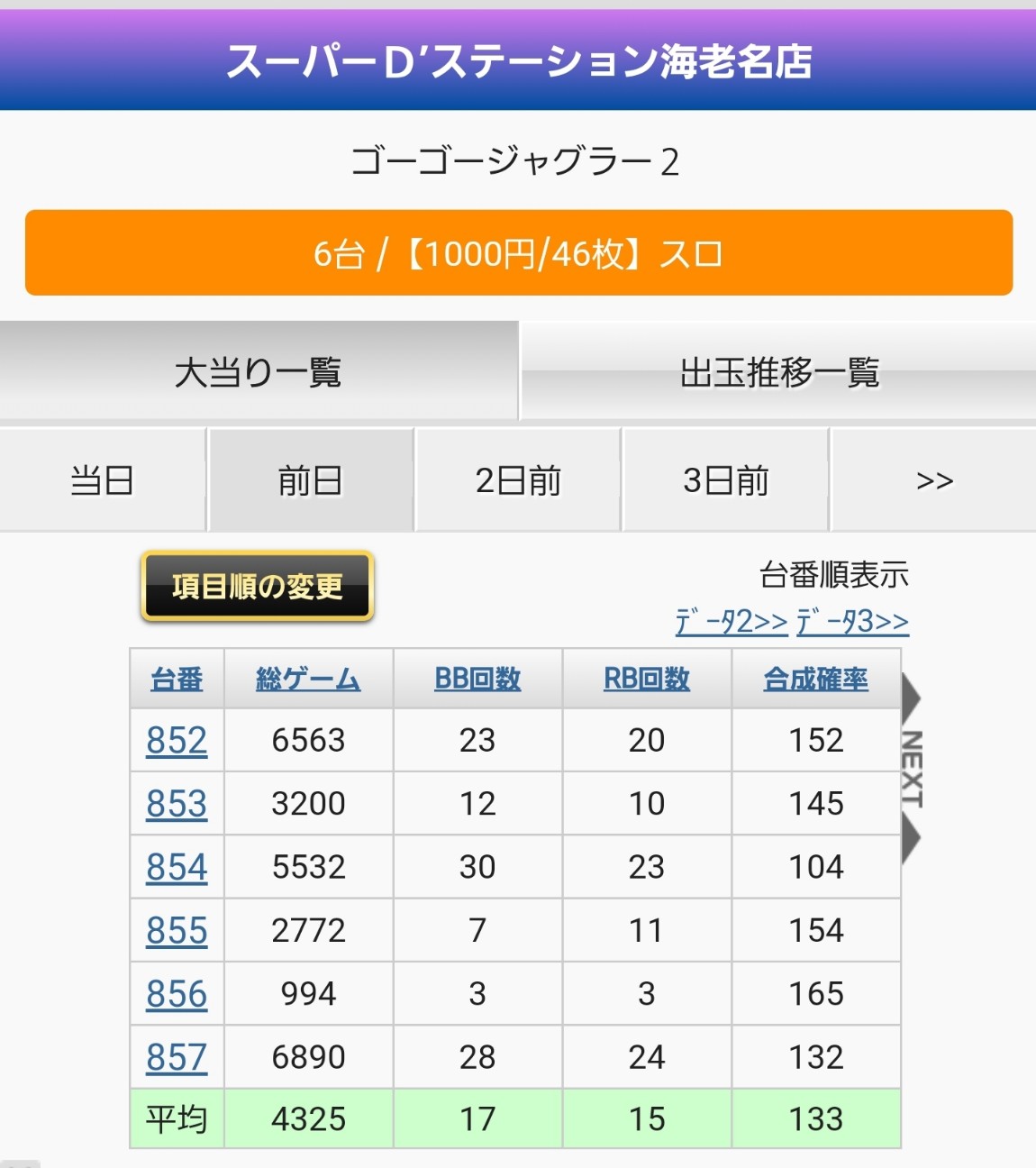 f:id:atsugiebina:20210329074630j:image