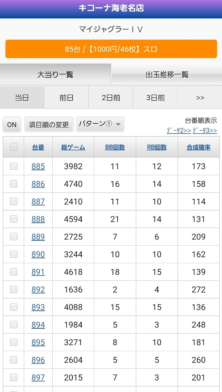 f:id:atsugiebina:20210420041256j:image