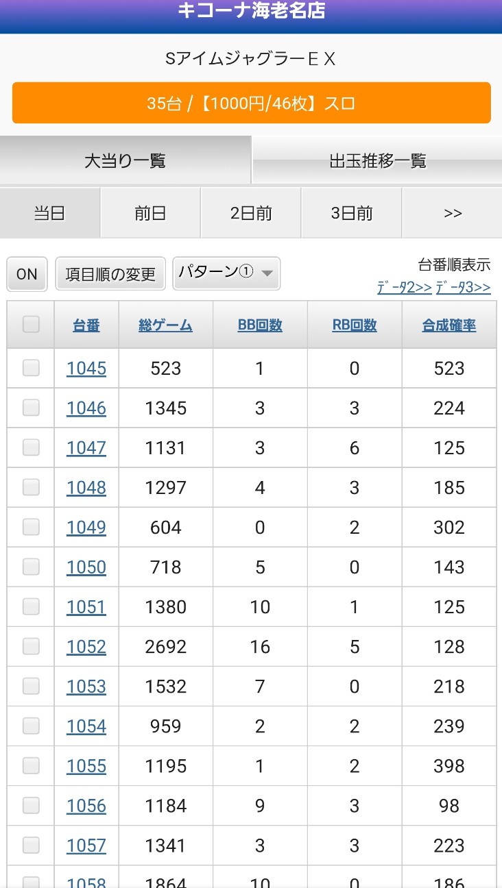 f:id:atsugiebina:20210420041429j:image
