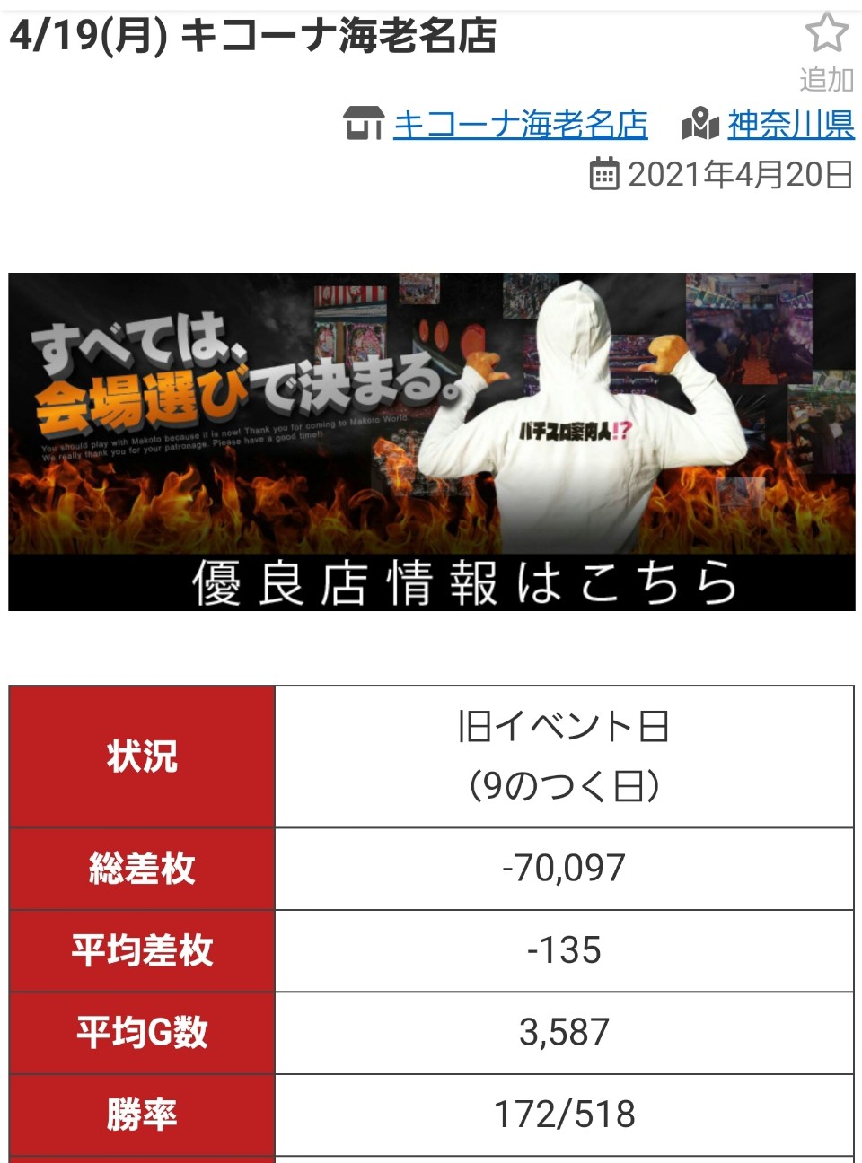 f:id:atsugiebina:20210420041936j:image