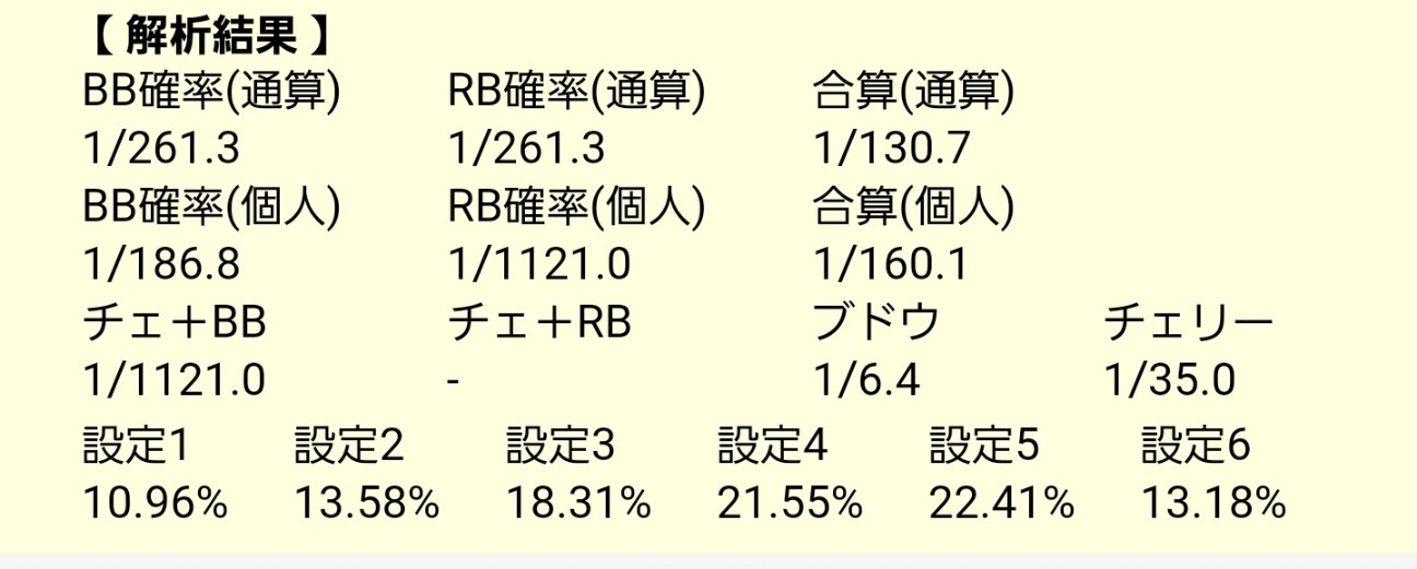 f:id:atsugiebina:20210430063531j:image