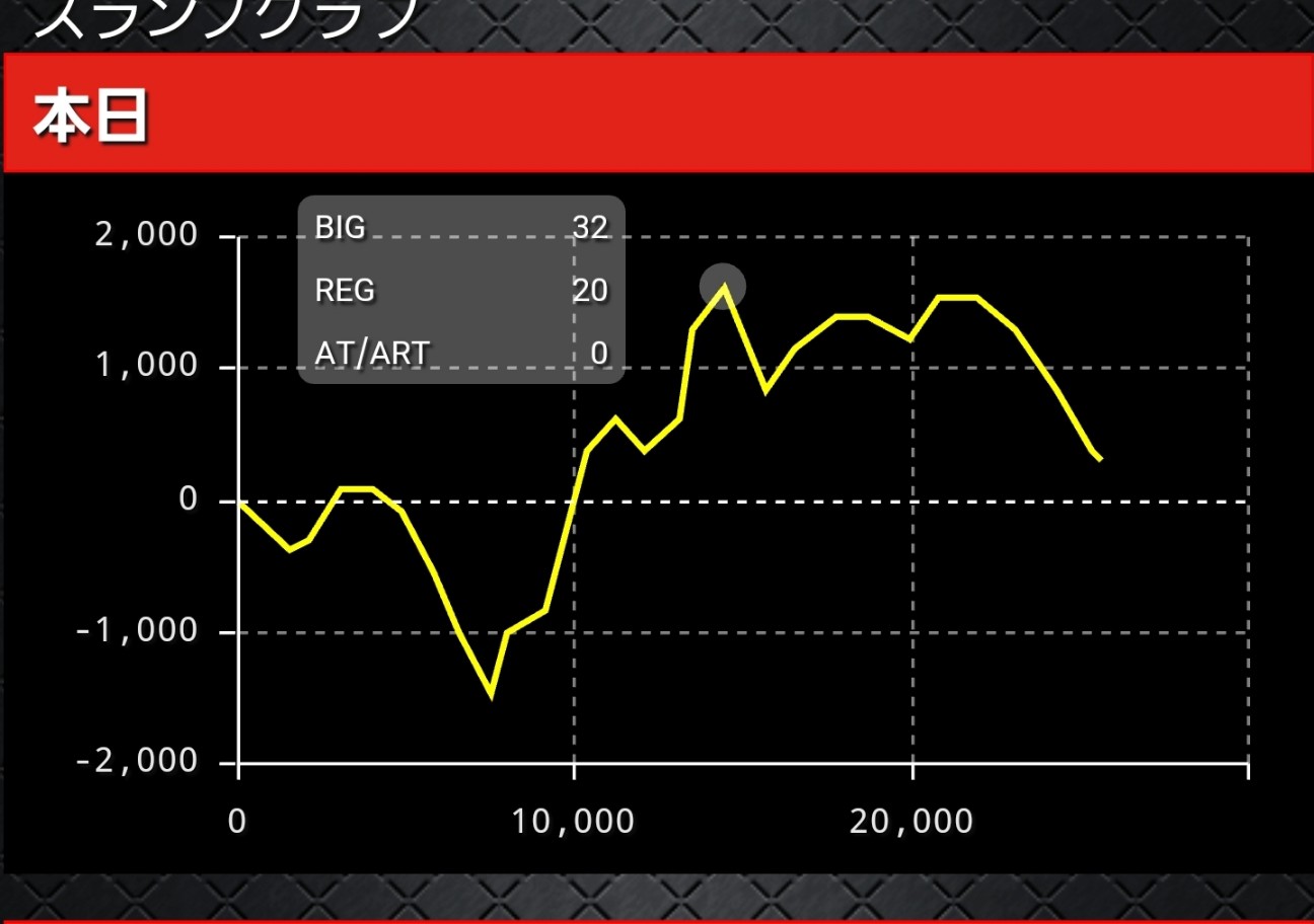 f:id:atsugiebina:20210501082454j:image