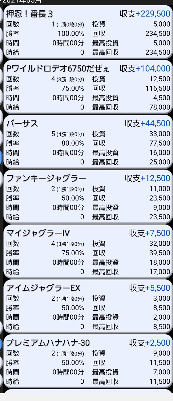 f:id:atsugiebina:20210601042324j:image