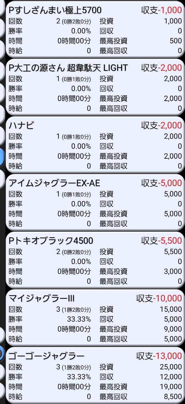 f:id:atsugiebina:20210601042442j:image