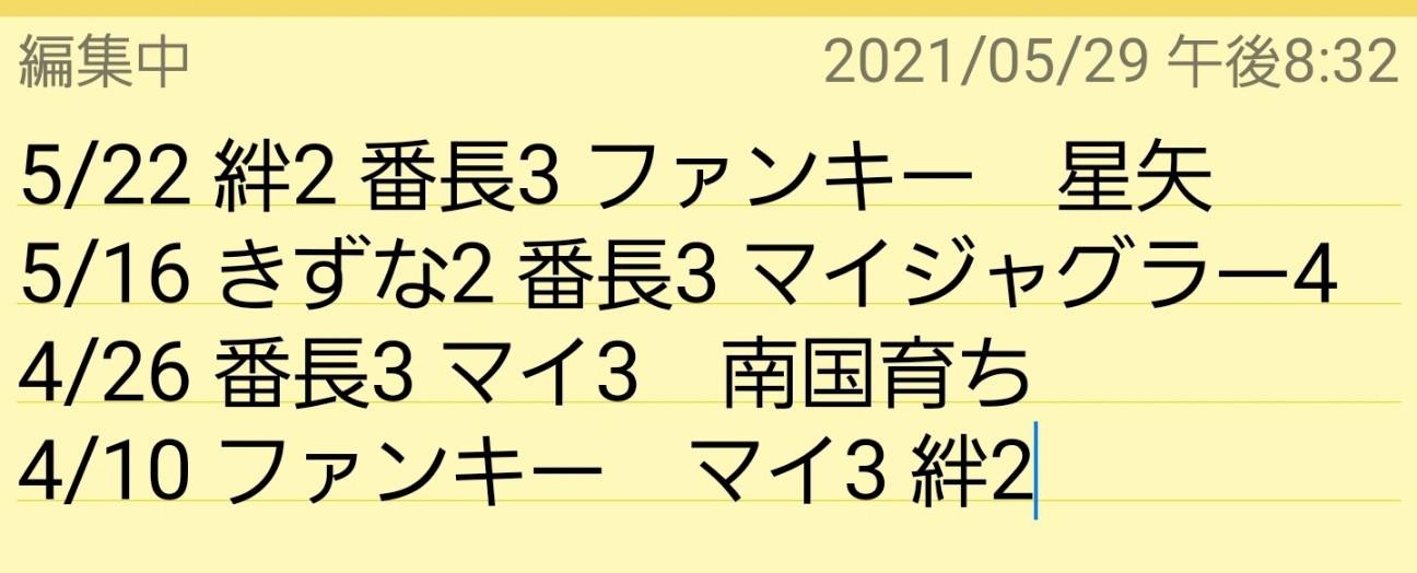 f:id:atsugiebina:20210603063611j:image