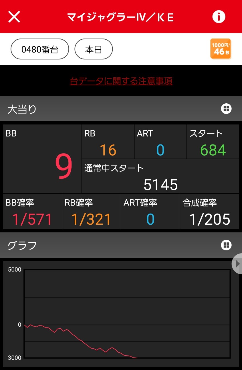 f:id:atsugiebina:20210603065056j:image