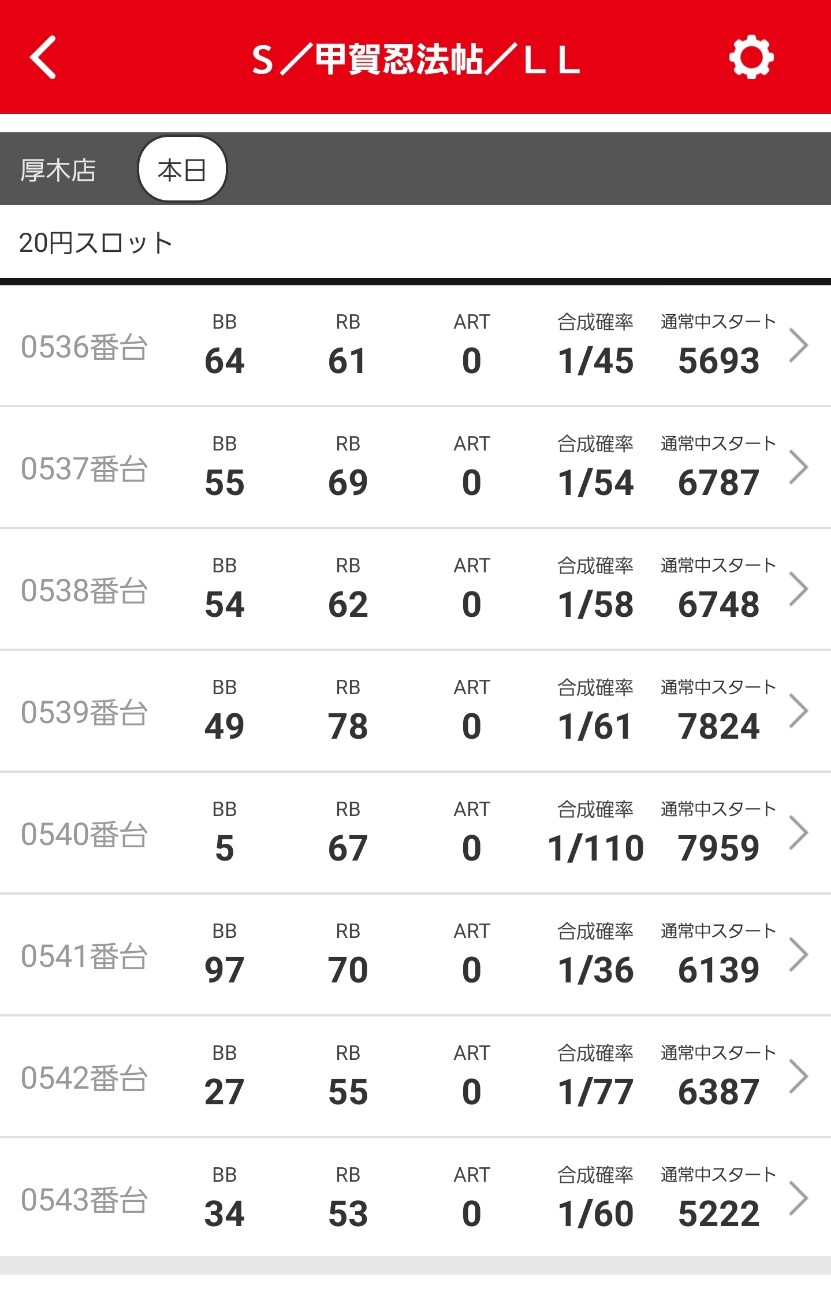 f:id:atsugiebina:20210603065239j:image