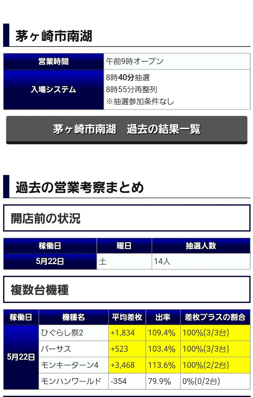 f:id:atsugiebina:20210607065626j:image