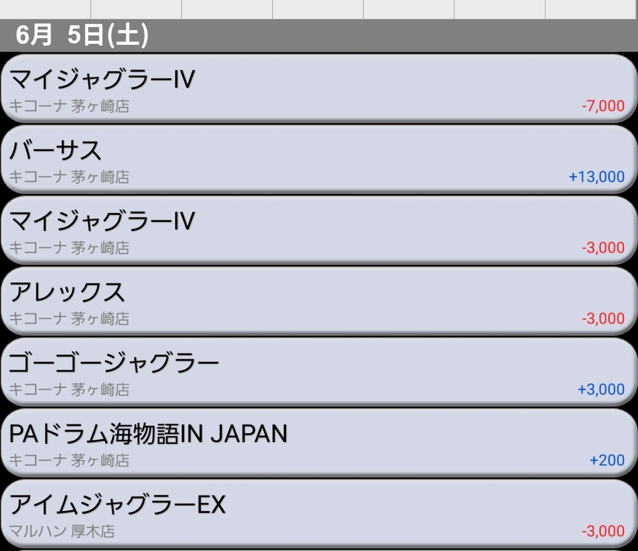 f:id:atsugiebina:20210607071455j:image