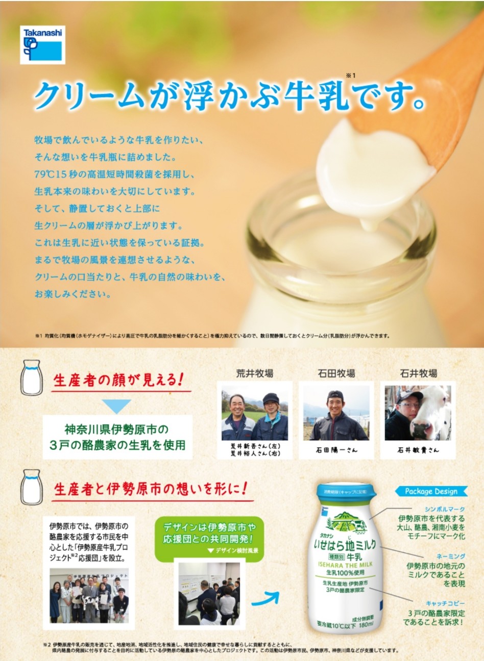 f:id:atsugiebina:20210610001926j:image
