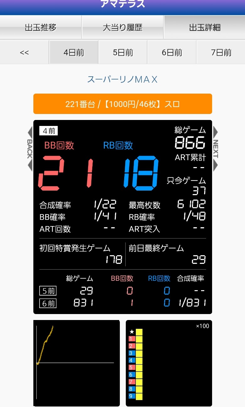 f:id:atsugiebina:20210619064824j:image f:id:atsugiebina:20210619064824j:image