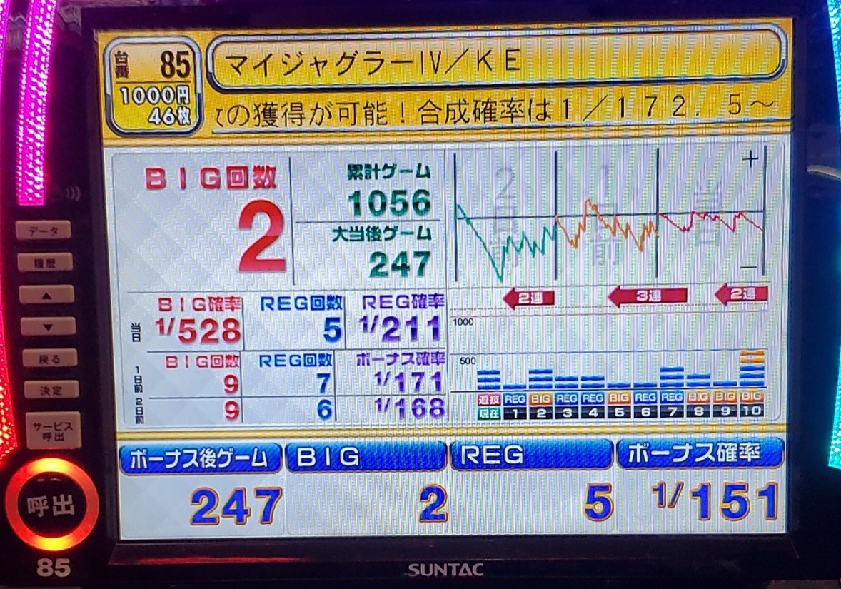 f:id:atsugiebina:20210626084624j:image