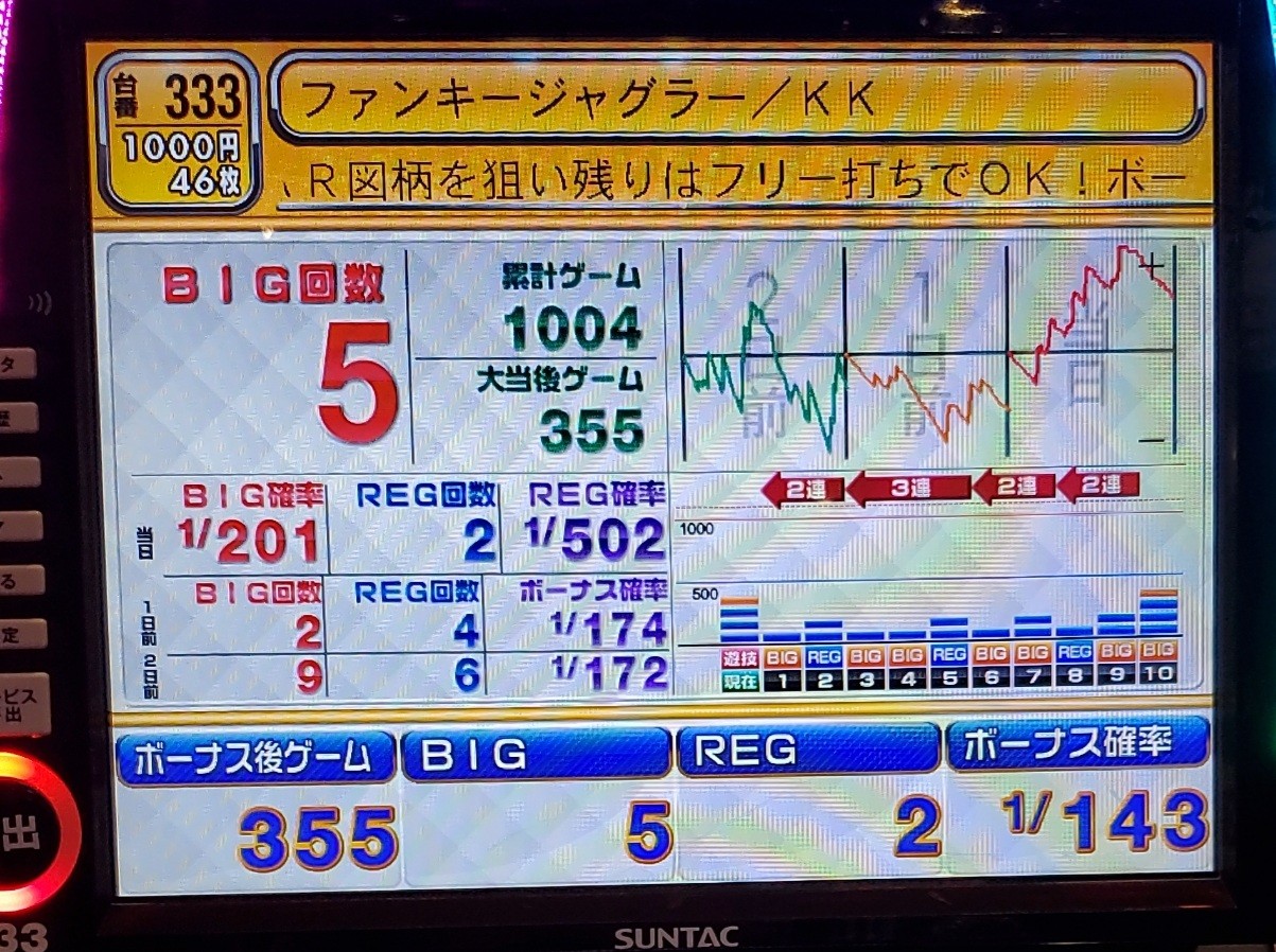 f:id:atsugiebina:20210626084712j:image