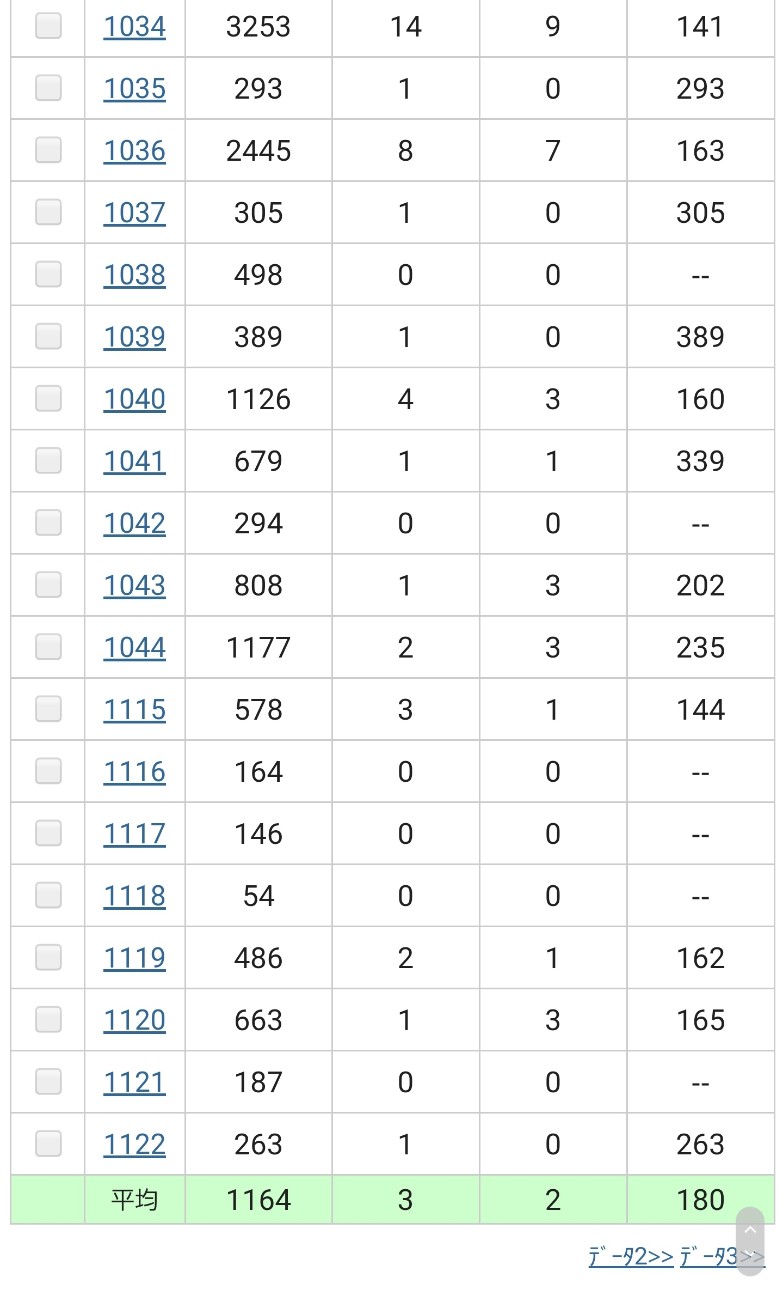 f:id:atsugiebina:20210628064835j:image