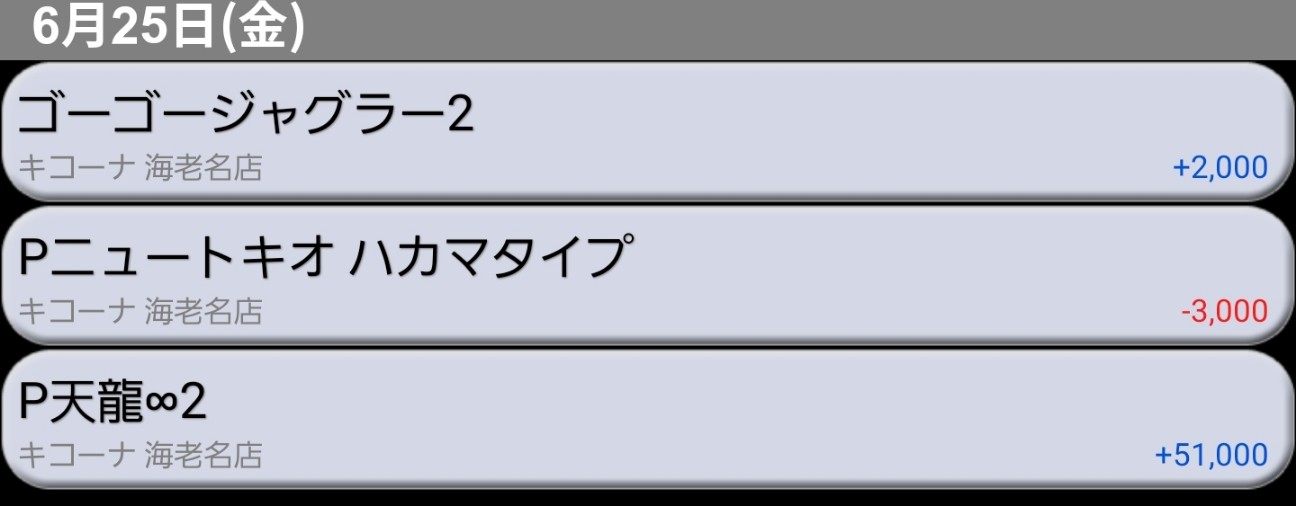 f:id:atsugiebina:20210628071940j:image
