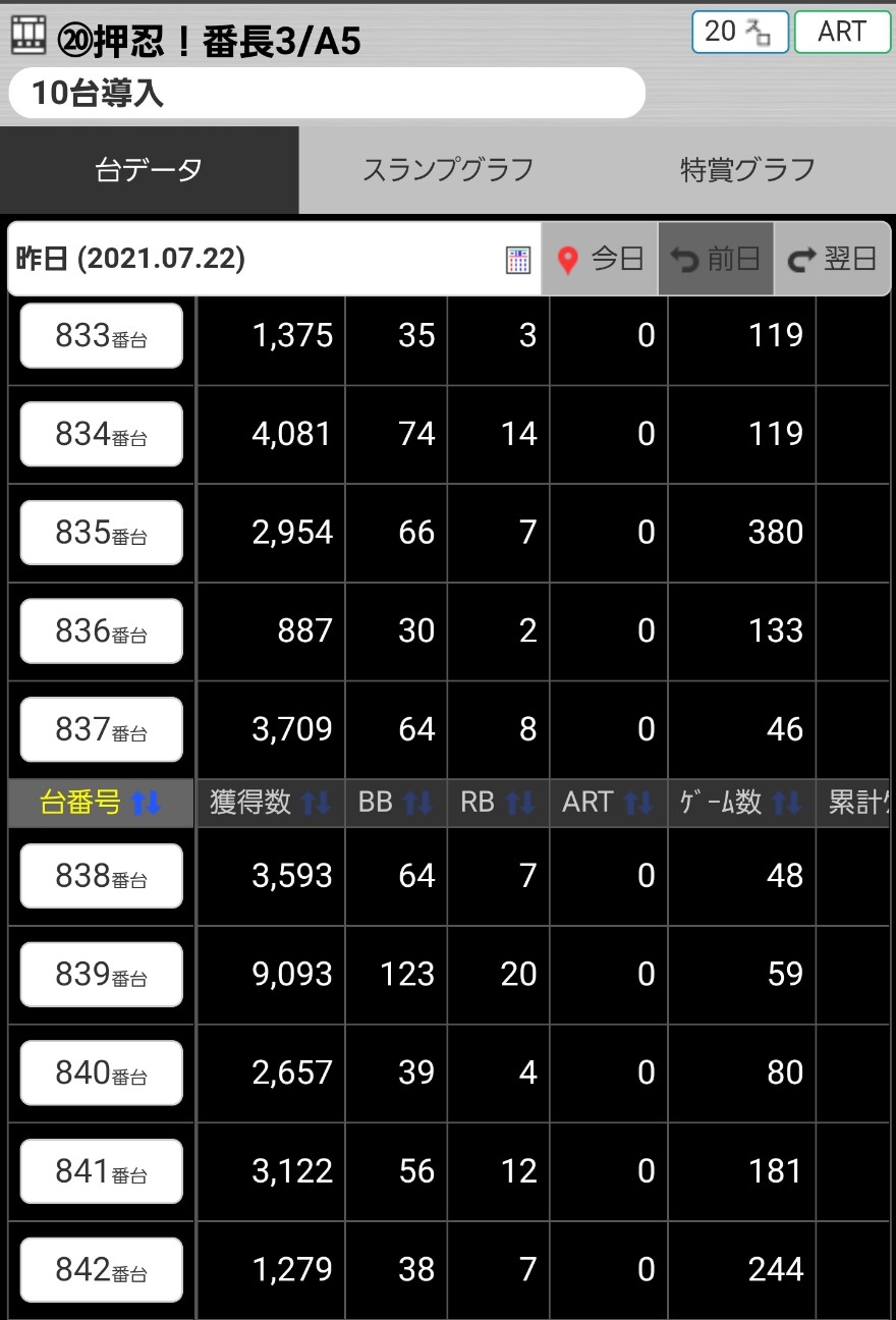 f:id:atsugiebina:20210723072148j:image