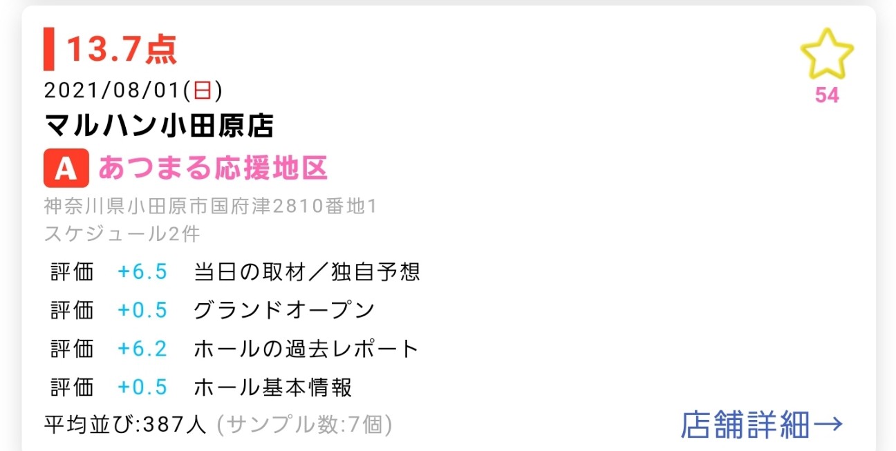 f:id:atsugiebina:20210731204307j:image f:id:atsugiebina:20210731204307j:image