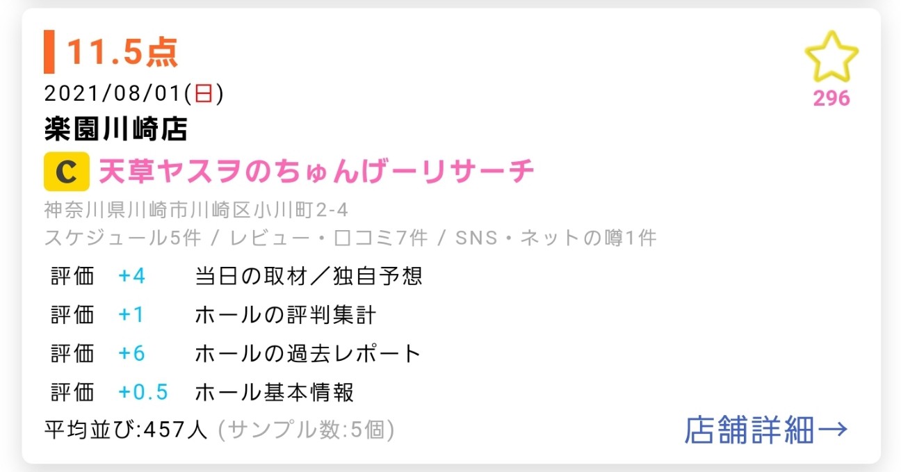 f:id:atsugiebina:20210731205127j:image f:id:atsugiebina:20210731205127j:image